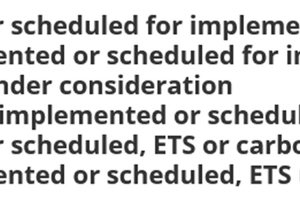 Bildtext Bitatemp ernati con eium quis et mosam et, quodis et moluptatem eum, inventes arum voluptatur, qui