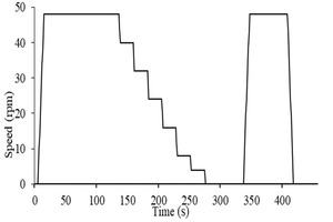 Bildtext Bitatemp ernati con eium quis et mosam et, quodis et moluptatem eum, inventes arum voluptatur, qui