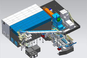 2 Blue: Storage box, truck unloading station, material transport to preparation tower