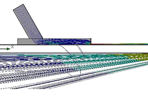 4 Typical external analysis results - dust particle trajectories