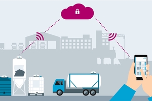 2 Retrieving the tank levels with a mobile device is simple and convenient