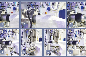 And this is how it works:1.	The bag is automatically or manually placed on the filling tube2. 	The bag holder fixes the bag, a pneumatic sensor checks whether a bag is correctly placed, and whether it is in the correct position3. 	The activation of the inflatable sleeve seals the bag valve during filling, and ensures that no product escapes between the bag valve and the filling tube during the filling process4. 	After filling, the upright bag is pushed from the filling tube into the sealing position. This p