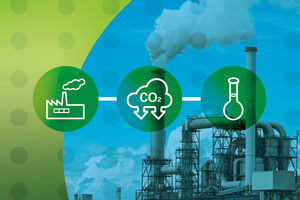 DBI Expert Forum CO2