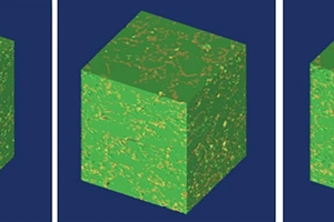 11 3D distributions of the pore structure in control cement paste (a) and modified mortars incorporating 1% (b) and 5% (c) silane at 28 d