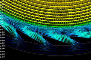 3 Schematic diagram of simulated flow field for static blade