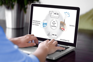 1 Representation of the gypsum circuit