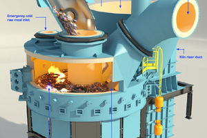 7 Illustration of a Hotdisk Reactor
